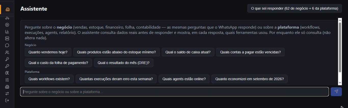 Assistente do AutEra com perguntas prontas de negócio e da plataforma